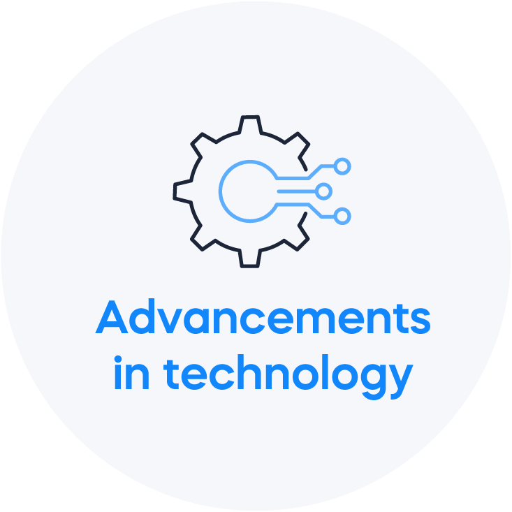 advancement-in-technology